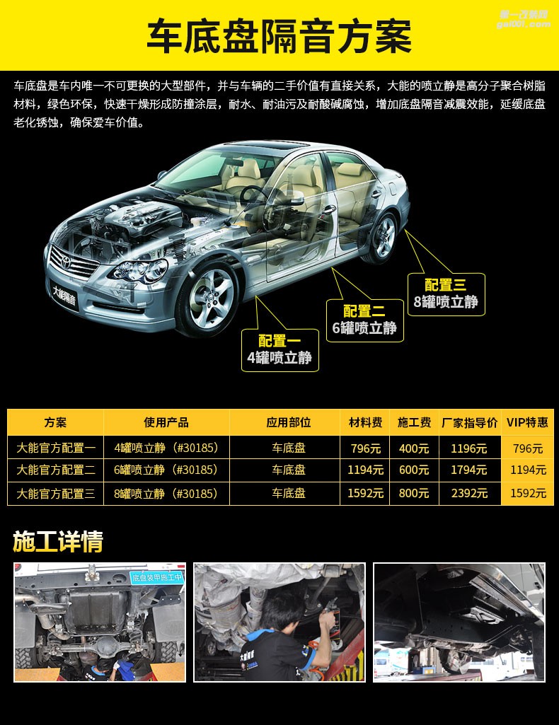大連大興非常城市大能隔音車底盤隔音