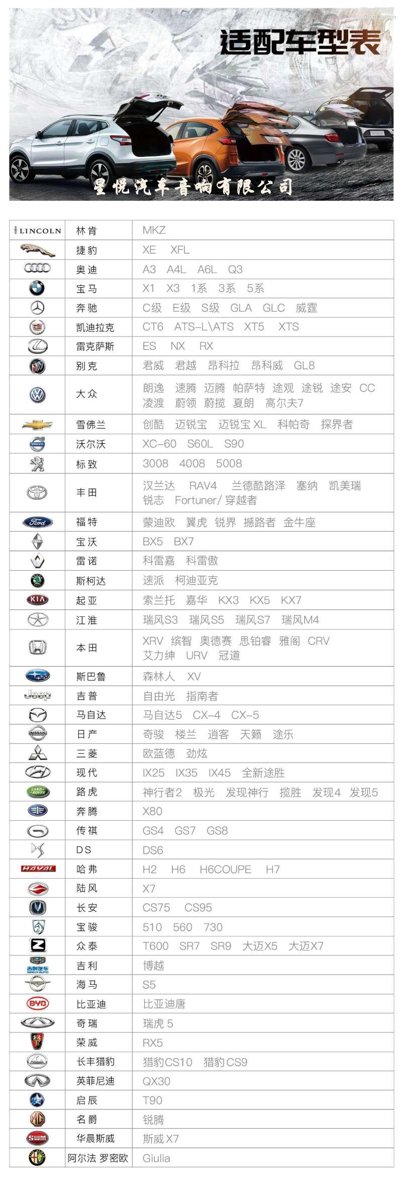 音樂之旅汕頭市星悅汽車音響升級(jí)中心本田思域汽車音響改裝歐迪臣喇叭大能隔音赫茲功放