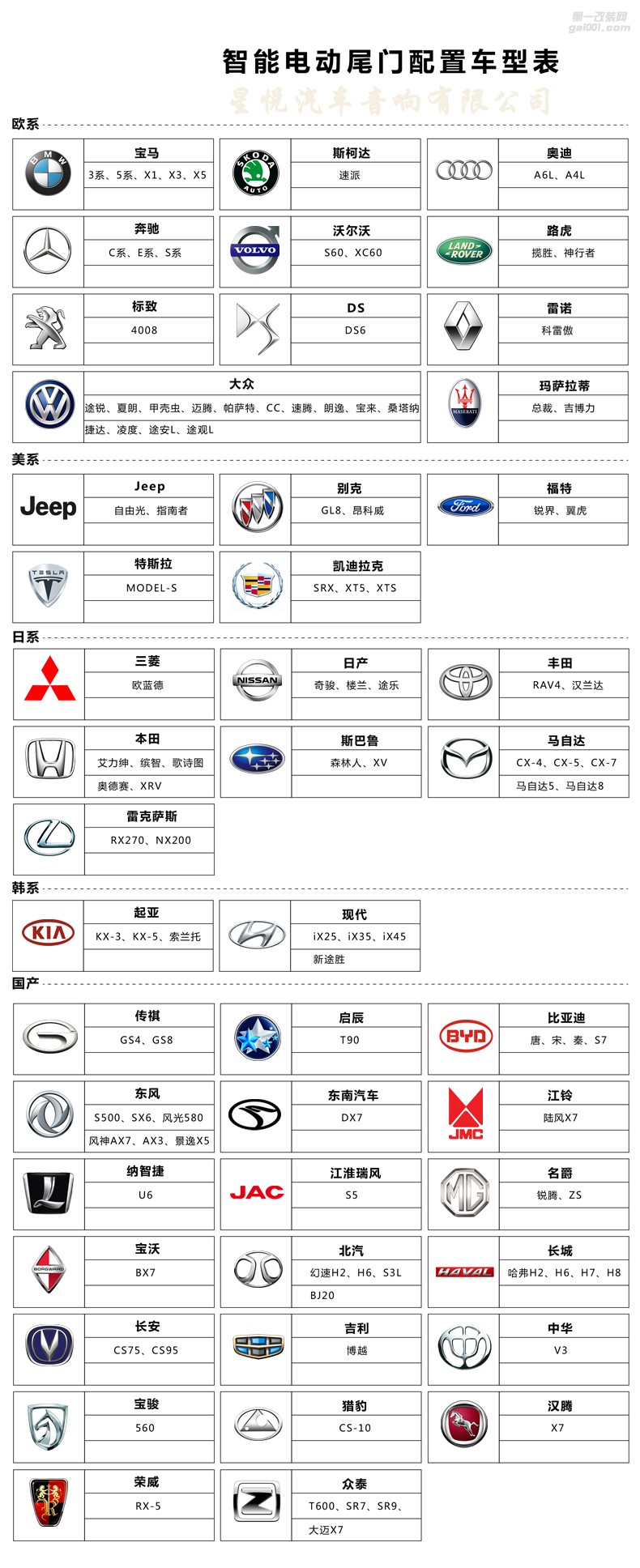 音樂之旅汕頭市星悅汽車音響升級(jí)中心本田思域汽車音響改裝歐迪臣喇叭大能隔音赫茲功放