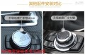 詳情7