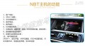 詳情22
