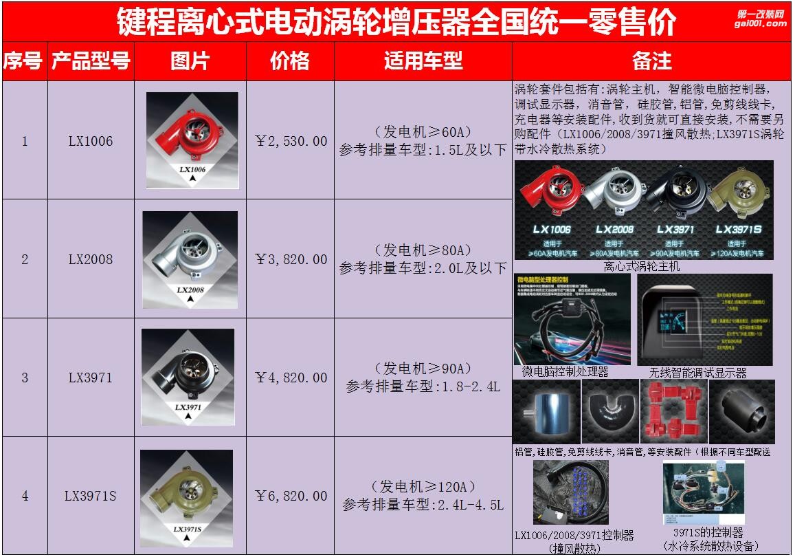 鍵程離心式渦輪增壓器2017中秋國慶大促銷啦！