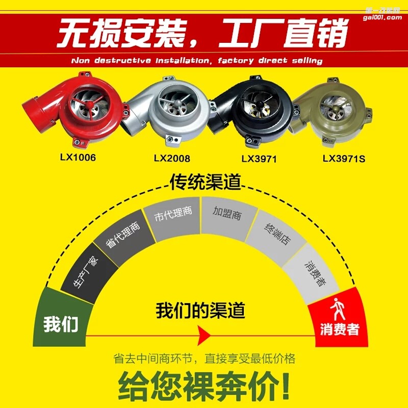 汽車動(dòng)力性能提升改裝件-離心式電動(dòng)渦輪增壓器