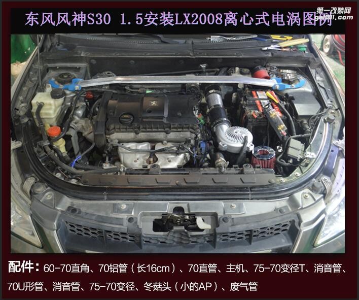 東風風神S30 1.5 動力性能升級 提升動力節(jié)油改裝 鍵程離心式電動渦輪增壓器LX2008案例