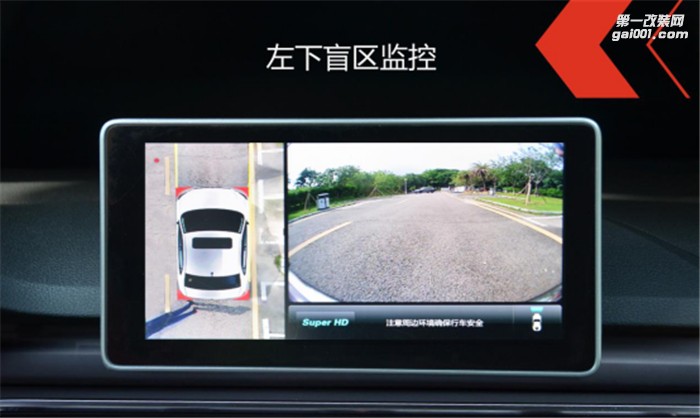 路暢科技新一代360全景安全環(huán)視系統(tǒng)評(píng)測(cè)
