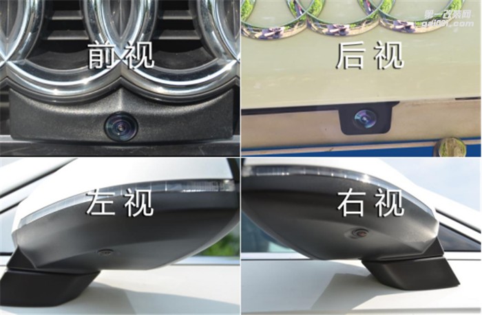 路暢科技新一代360全景安全環(huán)視系統(tǒng)評(píng)測(cè)