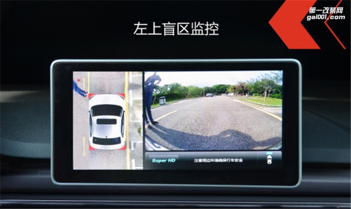 路暢科技新一代360全景安全環(huán)視系統(tǒng)評(píng)測(cè)