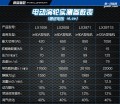 鍵程離心式渦輪增壓器 (5)