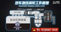 鍵程離心式渦輪增壓器 (2)