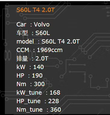 沃爾沃S60加裝Magicpro電腦外掛