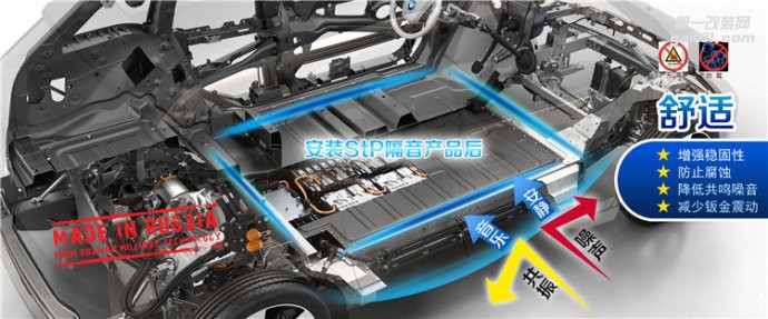 汽車噪音大怎么解決？武漢車改坊隔音降噪專家給您答案