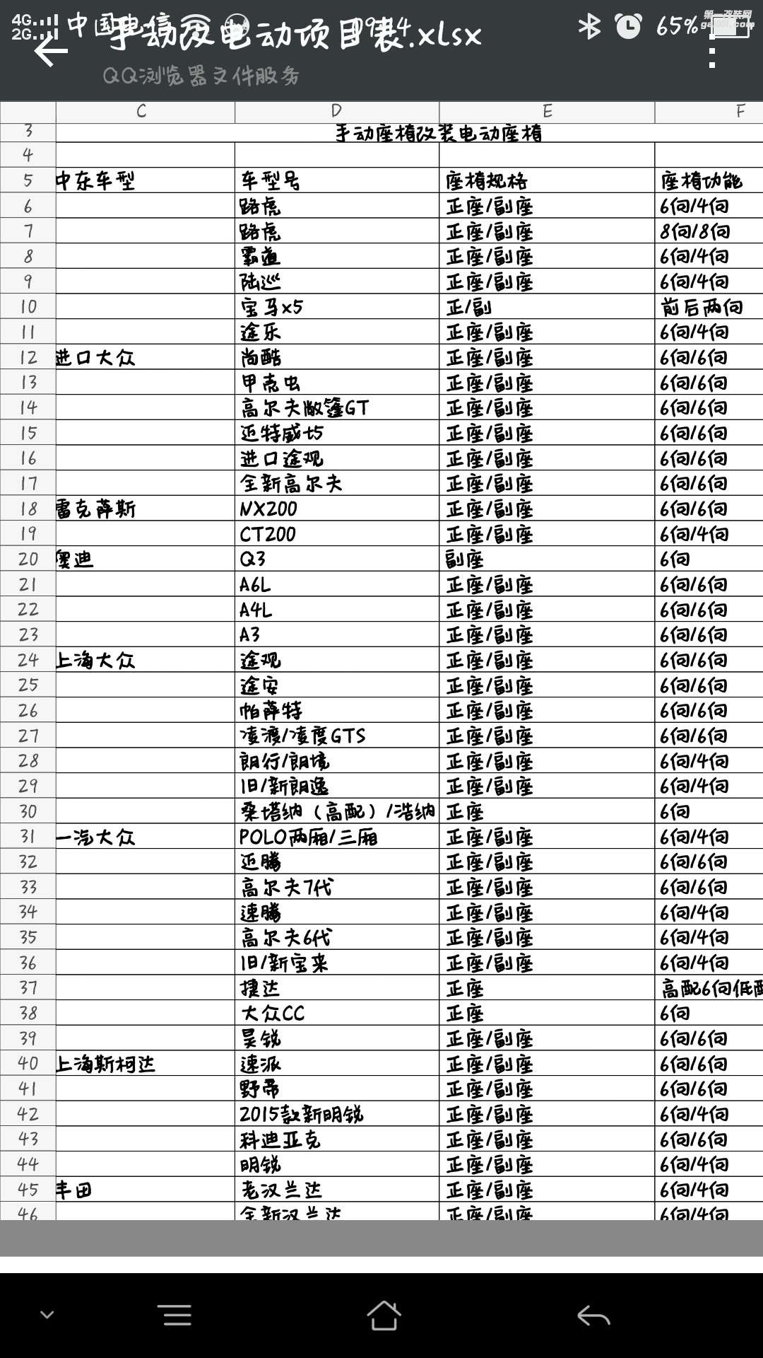 汽車手動座椅改裝電動座椅
