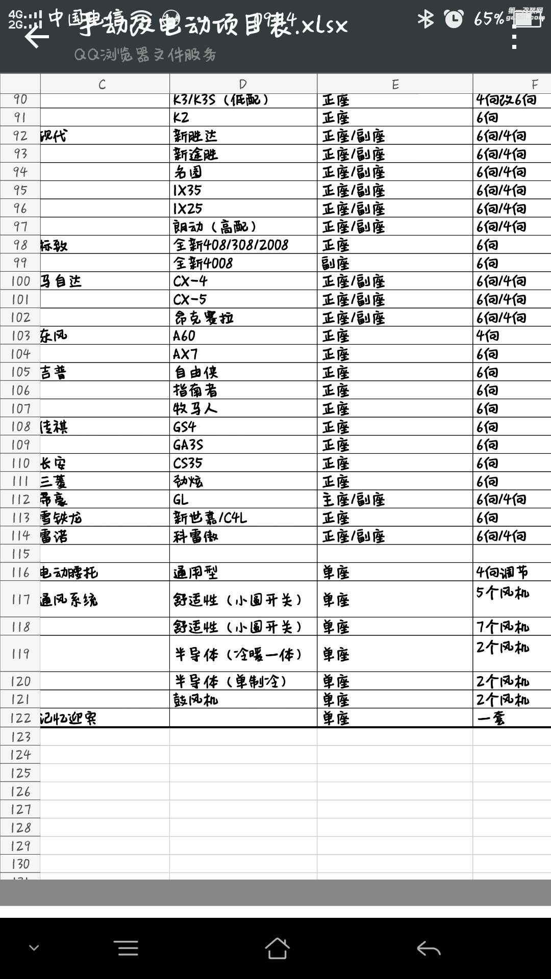 汽車手動座椅改裝電動座椅