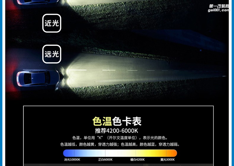 阿帕5套装四川鑫帕车灯成都实体安装 氙气灯 双光透镜 安定器 LED日间行车灯