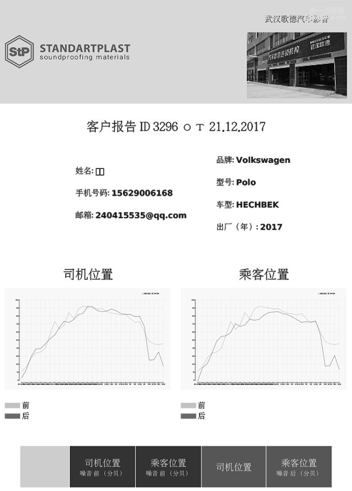 “靜”落針可聞 \“境”花鳥共聲 武漢俄羅斯STP隔音測試只需99