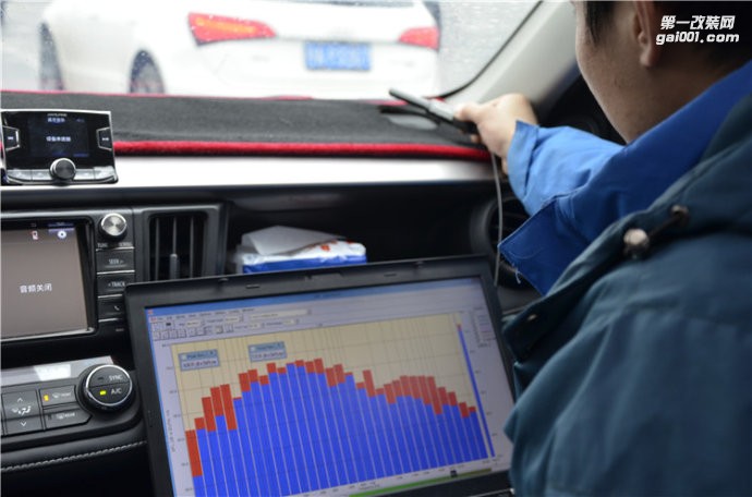 豐田RAV4俄羅斯STP噪音測(cè)試及局部STP隔音施工