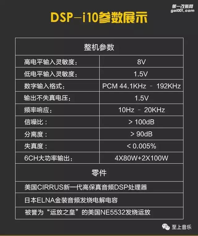 “寧愿坐在寶馬車上哭”不不不！這輛寶馬525讓你發(fā)自內(nèi)心的笑