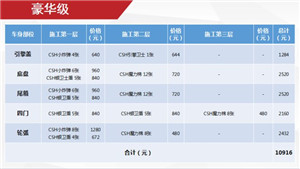 武汉专业汽车隔音工程 胎噪 路噪 风噪 歌德汽车影音隔音套餐方案