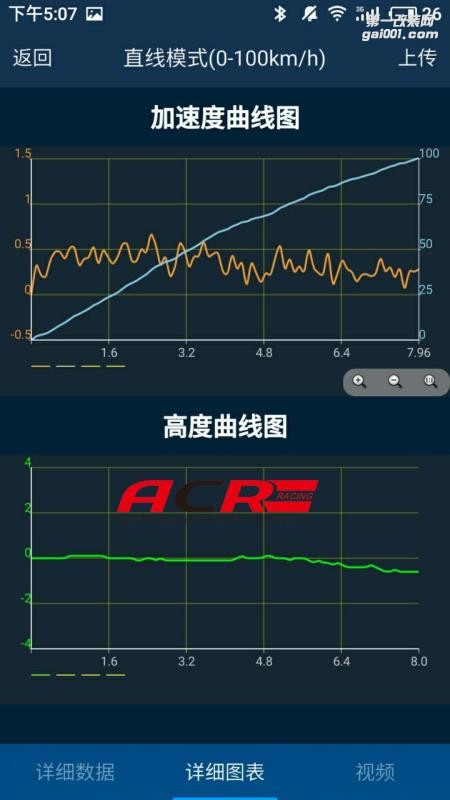 【輕盈】別克威朗 1.5T 刷ecu動力升級 享受非凡的激情！
