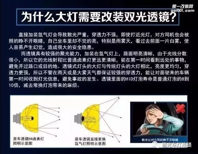 廣州汽車改燈 寶駿730大燈升級海拉5雙光透鏡+NHK氙氣套餐