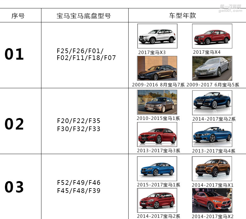 青島寶馬全系全液晶鑰匙 寶馬12357系X1356系GT智能遠(yuǎn)程啟動舒適進(jìn)入