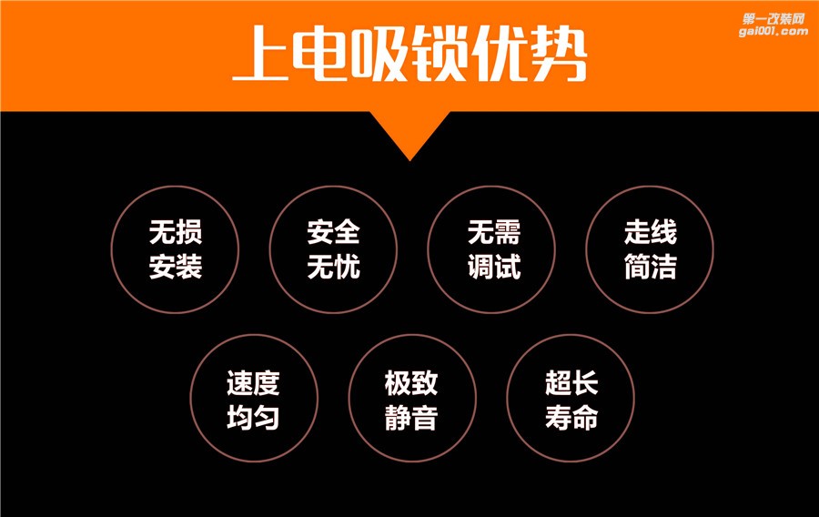 馬自達CX-5電動尾門,路暢電裝品質(zhì)有保障！