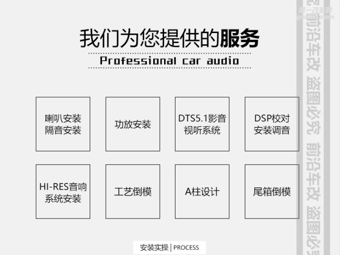 本田飛度升級改裝音響精品案例 十堰前沿車改