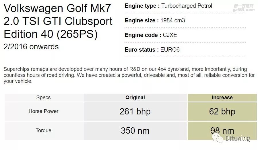 Golf MK7 GTI Clubsport Edition40 (265PS)ECU 升级方案来自国际改装品牌Superchips