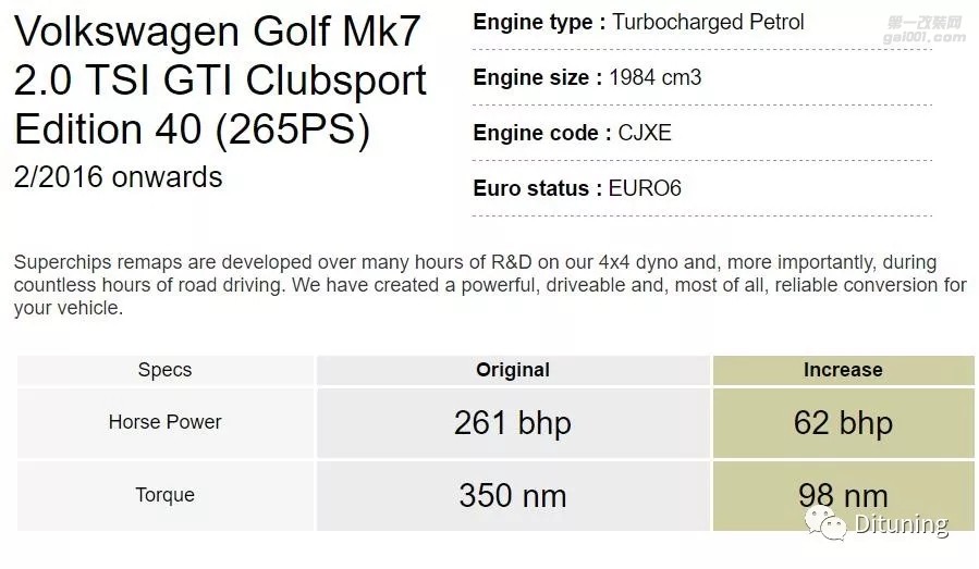 Golf MK7 GTI Clubsport Edition40 (265PS)ECU 升級方案來自國際改裝品牌Superchips
