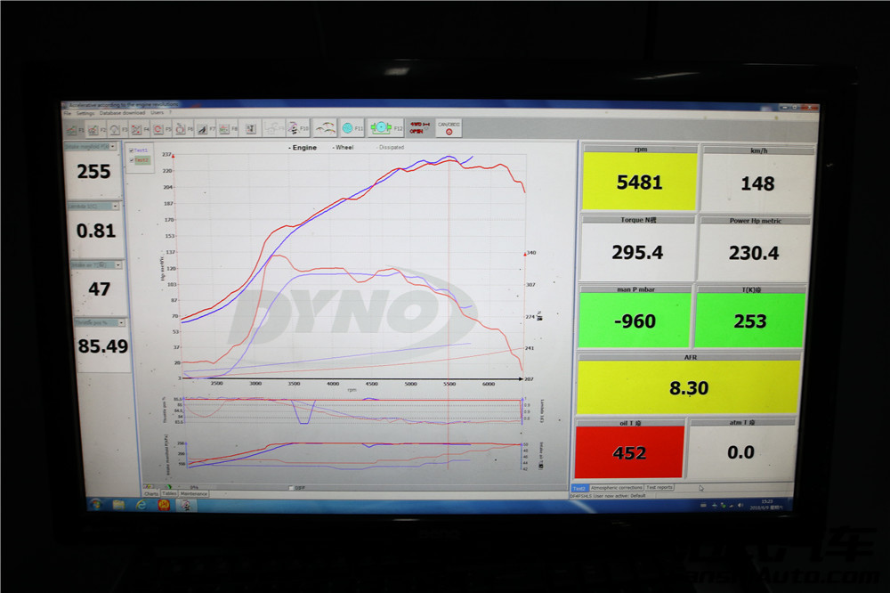 【暴君】奔馳A45 AMG 2.0T 刷ecu動力升級 范式汽車締造最美鋼炮！
