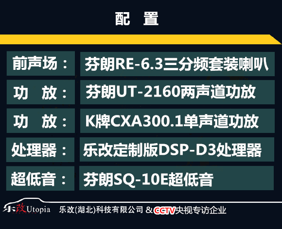 武汉比亚迪G6汽车音响改装升级芬朗R-6.3三分频