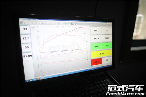 【狂豹】捷豹F-TYPE 3.0T 刷ECU動力升級 范式汽車逆風(fēng)而行真漢子！