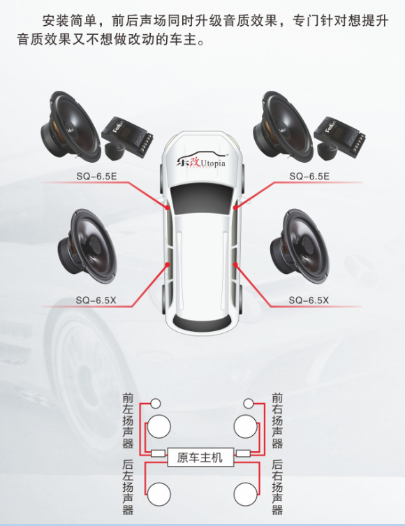 武漢青山區(qū)日產(chǎn)天籟汽車音響改裝升級(jí)