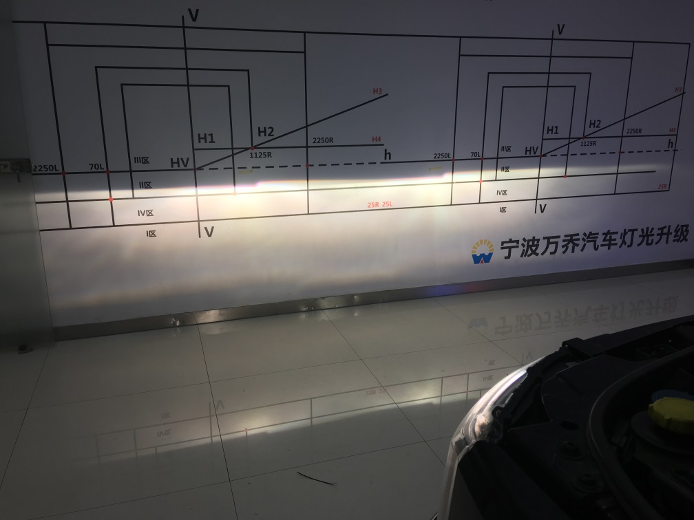 寧波車燈改裝路虎發(fā)現(xiàn)4改阿帕雷霆海拉五套裝