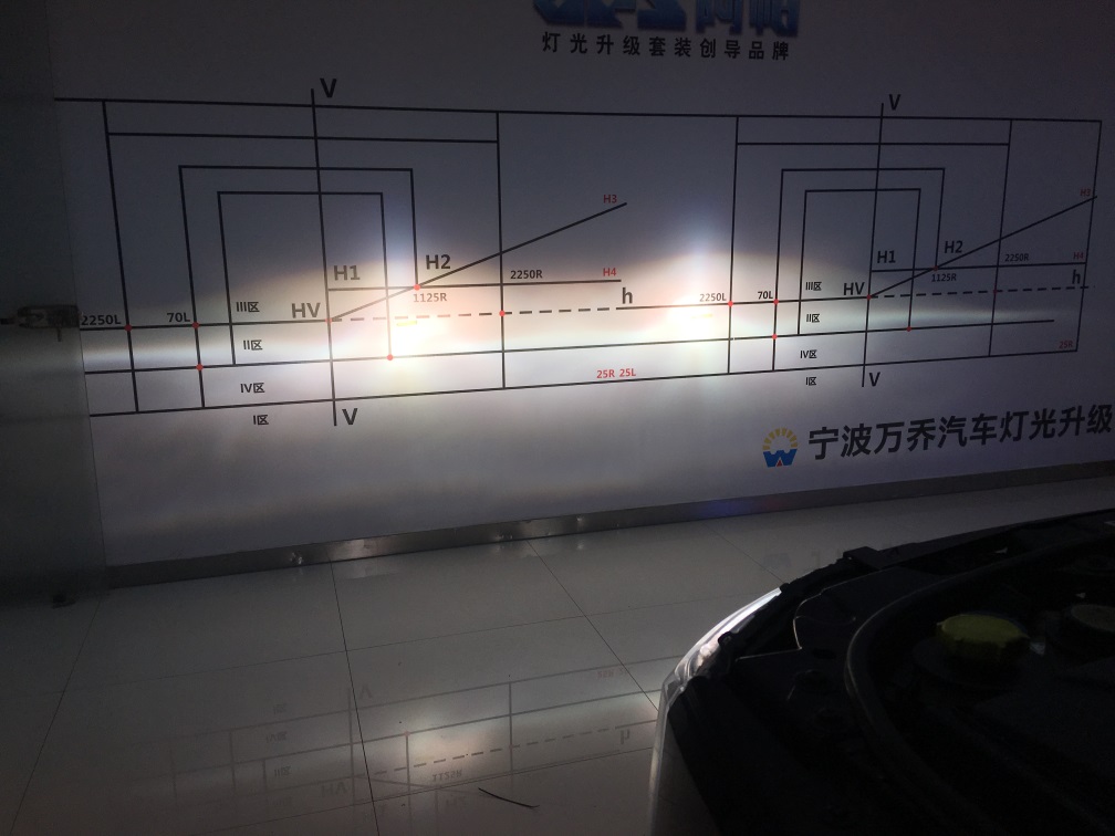 寧波車燈改裝路虎發(fā)現(xiàn)4改阿帕雷霆海拉五套裝