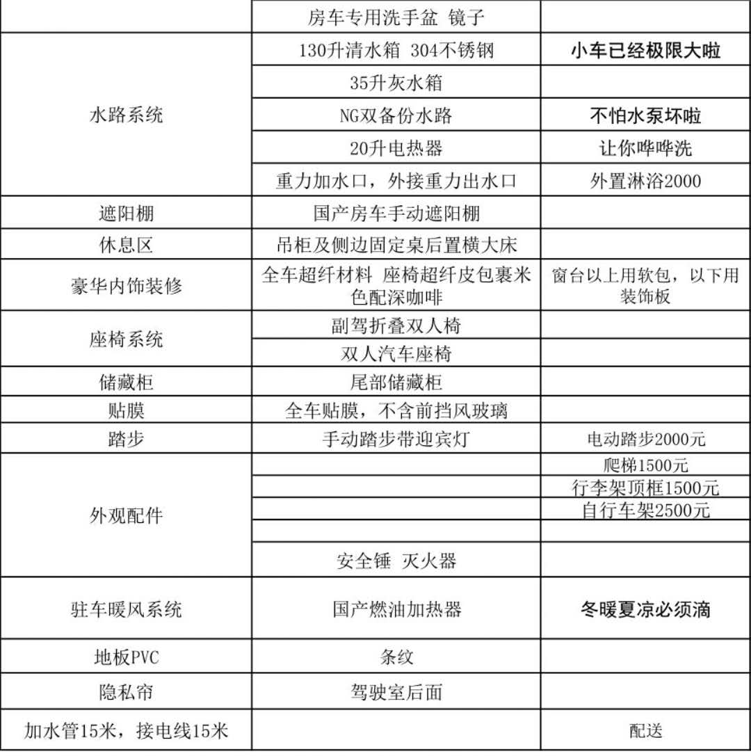 東風(fēng)御風(fēng)短軸房車(chē)優(yōu)惠團(tuán)購(gòu)-19.98萬(wàn)