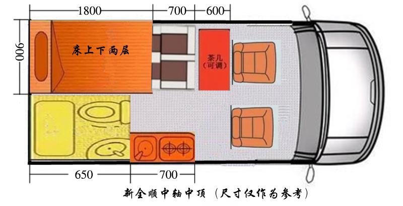 27.98萬新全順自動擋團(tuán)購