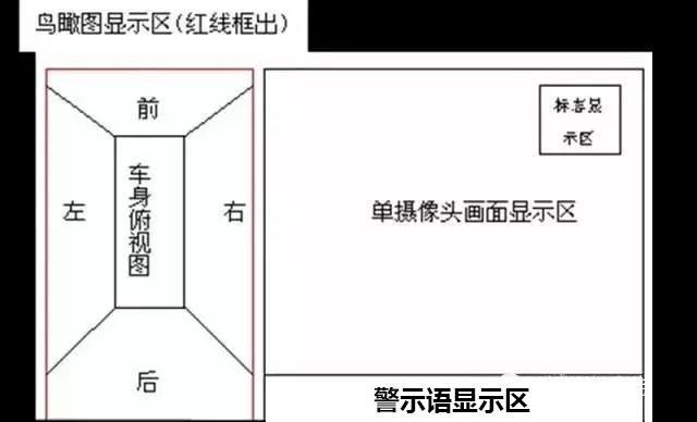 豐田蘭德酷路澤360全景專車專用實拍圖