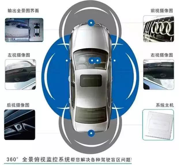 豐田蘭德酷路澤360全景專車專用實拍圖