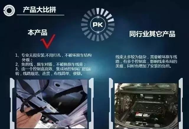 【老司機神帖】途樂改裝暢翼電動尾門，就問保時捷怕不怕