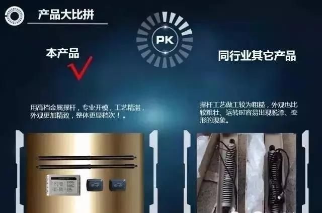 【老司機神帖】途樂改裝暢翼電動尾門，就問保時捷怕不怕