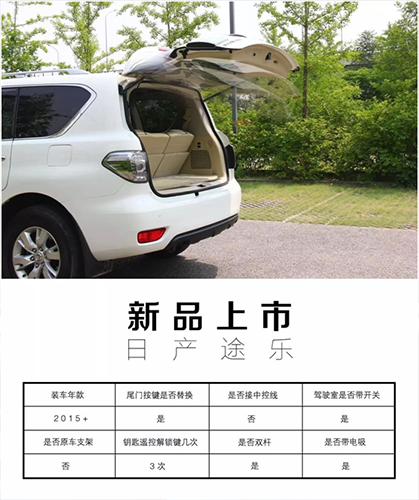 【老司機神帖】途樂改裝暢翼電動尾門，就問保時捷怕不怕