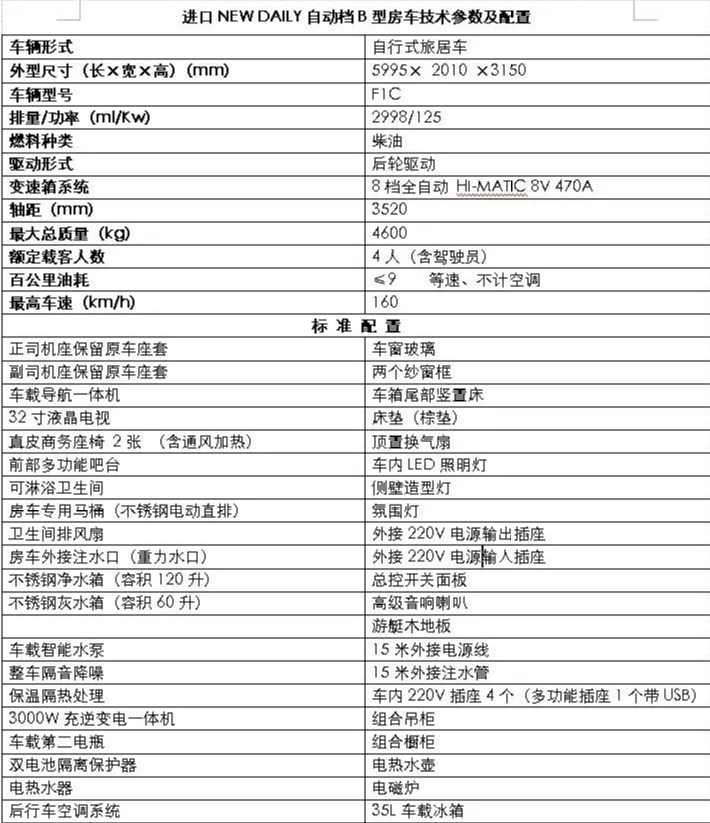 盛唐進(jìn)口依維柯B型房車,個性定制房車新品