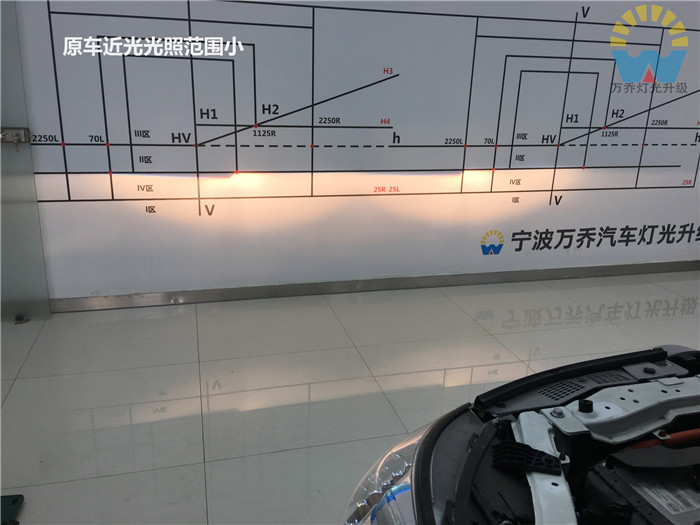 寧波萬(wàn)喬改燈怎么樣?看看比亞迪宋改透鏡你就知道
