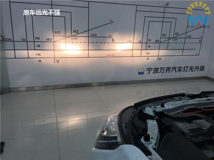寧波萬(wàn)喬改燈怎么樣?看看比亞迪宋改透鏡你就知道