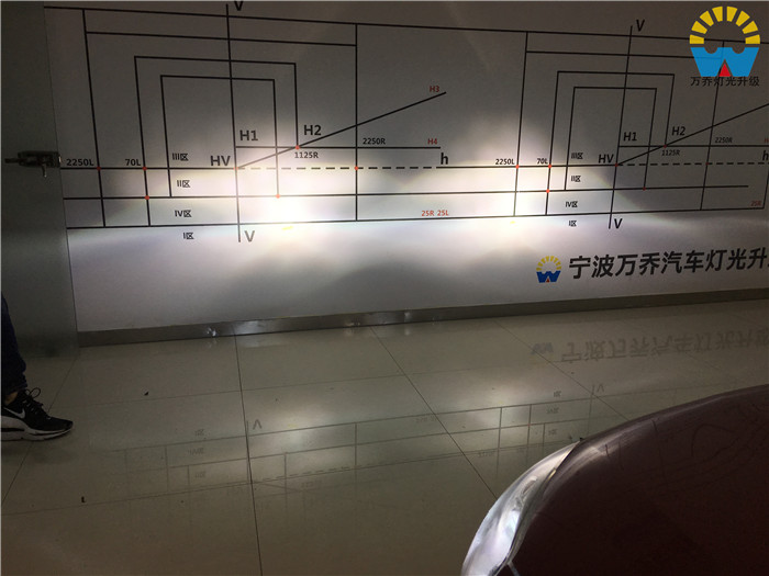 榮威550改燈_阿帕6套裝_寧波改燈