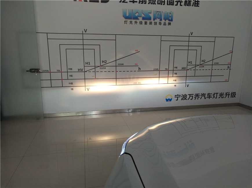 寧波起亞K5改燈_萬喬改燈出品
