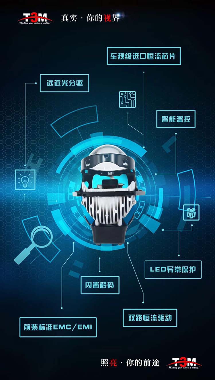 北京地區(qū)改燈  LED車燈時代 高端LED透鏡T3M 北京首家