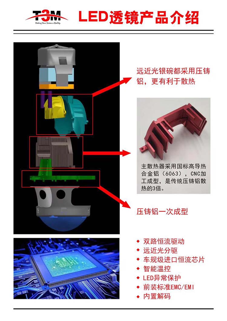 北京地區(qū)改燈  LED車燈時代 高端LED透鏡T3M 北京首家