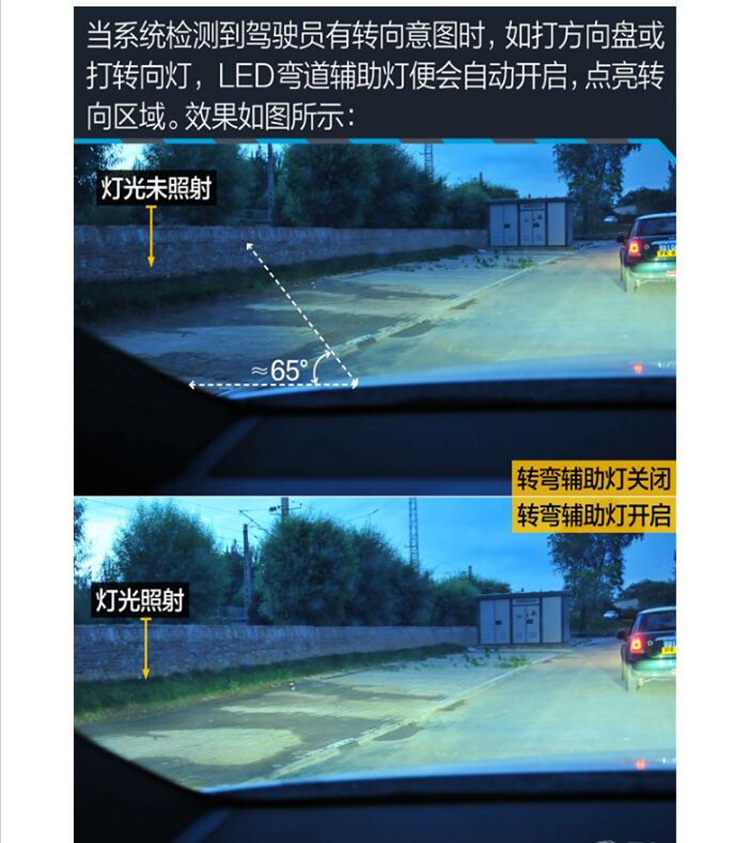 奔馳E級 W212 高配LED大燈 低配改高配 北京改燈 北京朝陽區(qū)改燈